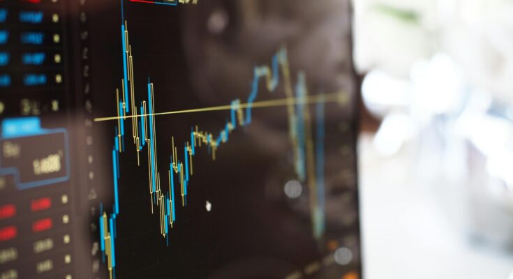 stock market uncertainties in 2025